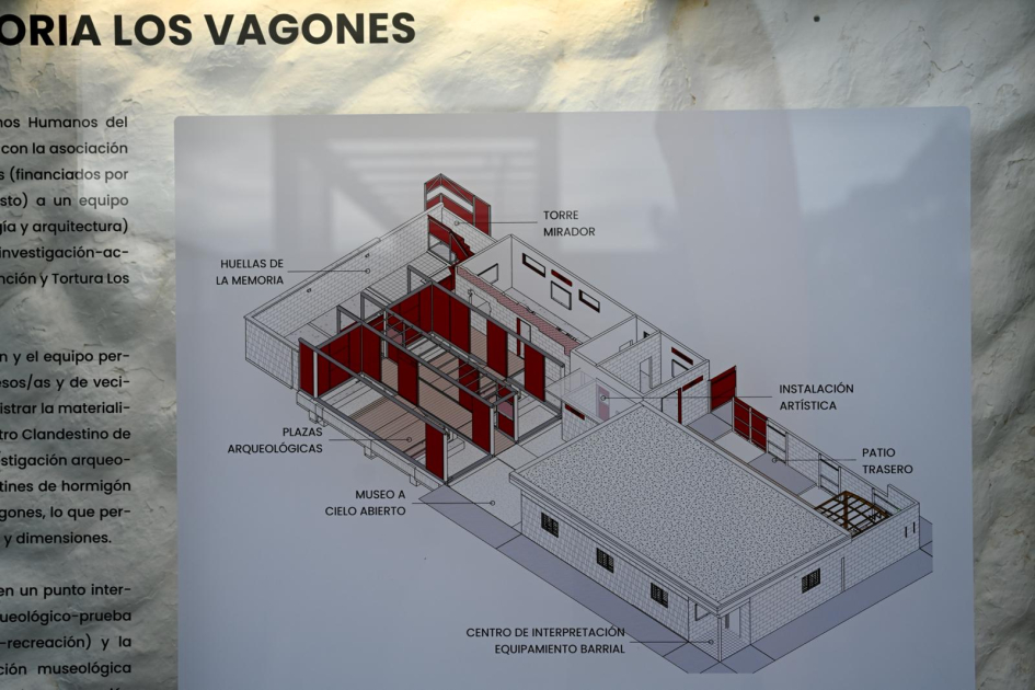 Inauguración Museo y Sitio de Memoria "Los Vagones"
