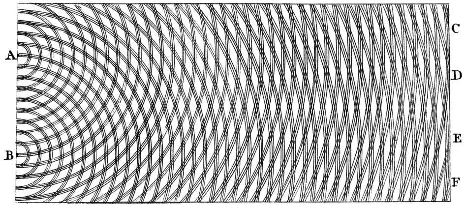 Cartografía de interferencias: Prácticas difractivas para el pensar hacer en las artes escénicas Cartografía de interferencias: Prácticas difractivas para el pensar hacer en las artes escénicas