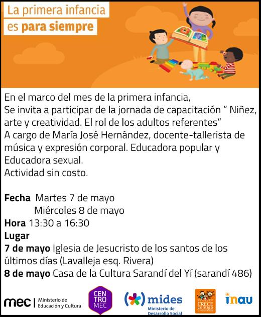 Invitación para actividad Invitación para actividad