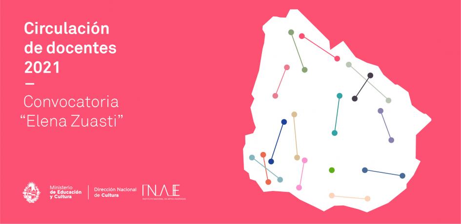 Circulación de docentes de INAE