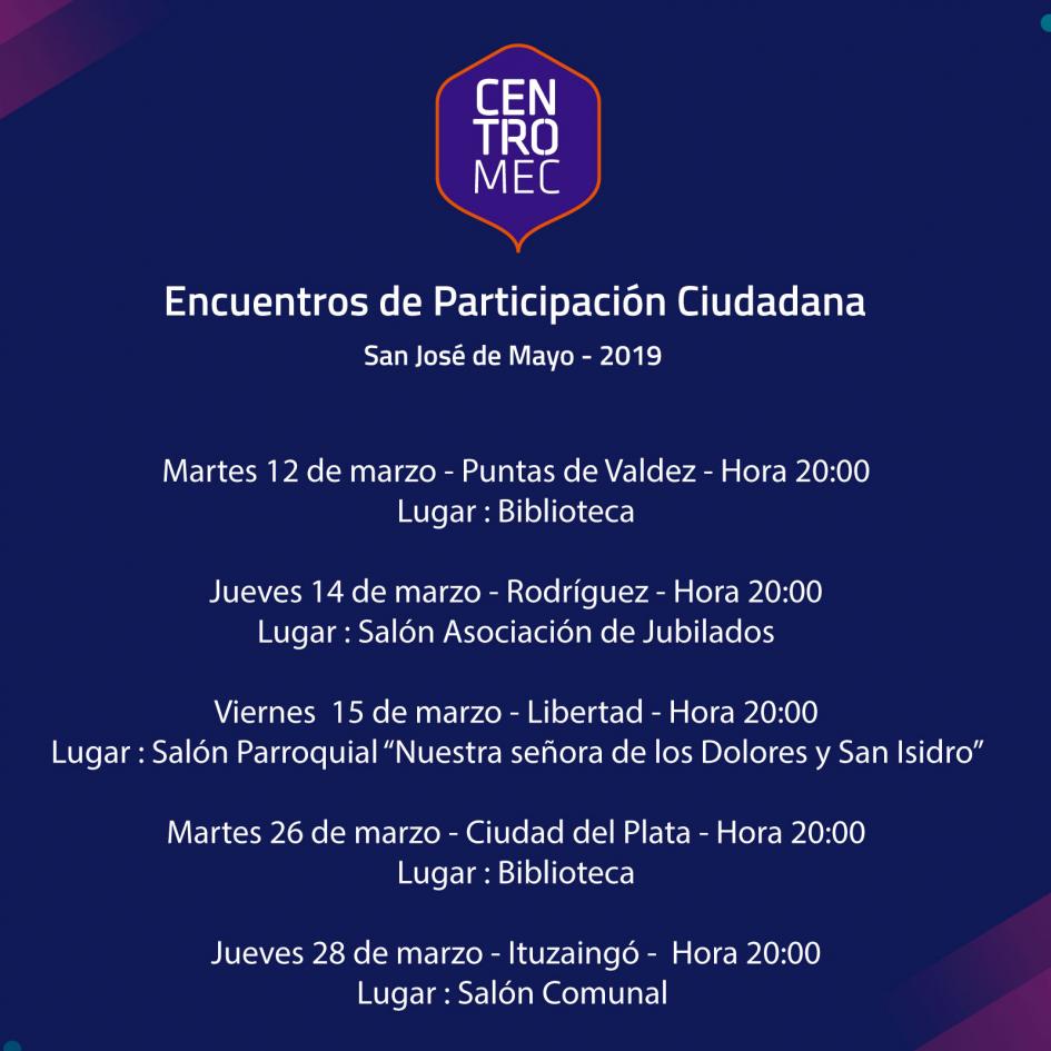 Grilla de los encuentros Placa de invitación