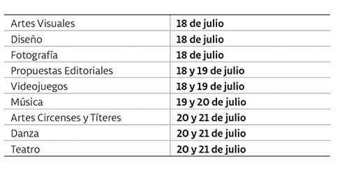 fechas de inscripcion fechas de inscripcion