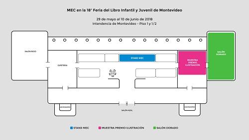 Plano del stand del mec en la Intendencia de Montevideo Plano del stand del mec en la Intendencia de Montevideo