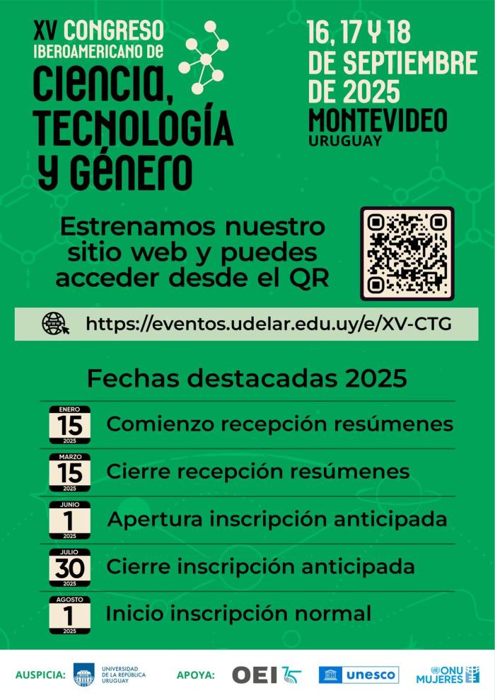 Gráfica con fechas claves del evento