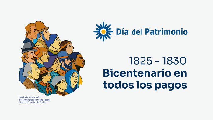 Gráfica Día del Patrimonio.