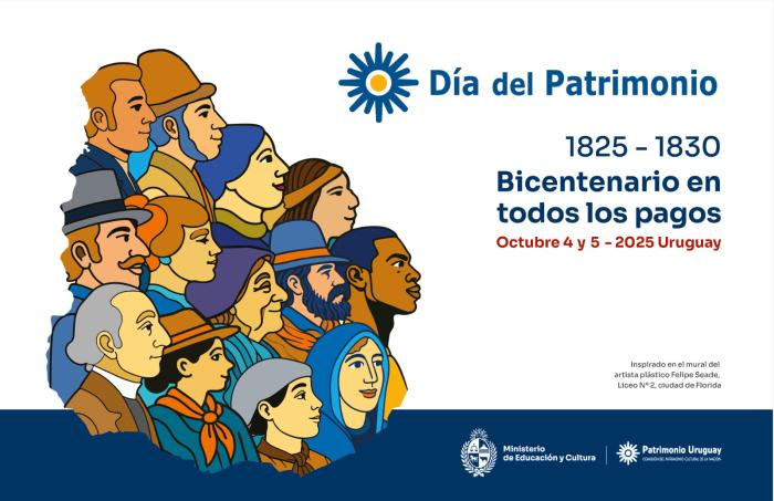 Patrimonio Patrimonio