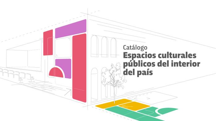 Catálogo de espacios culturales públicos en el interior del país