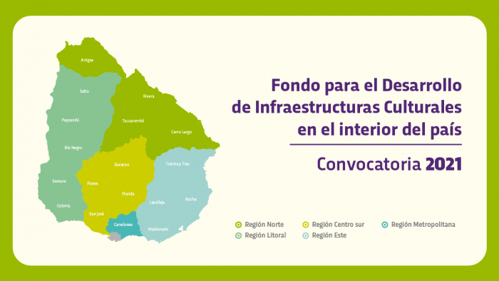 Fondo para el Desarrollo de Infraestructuras Culturales en el Interior del País