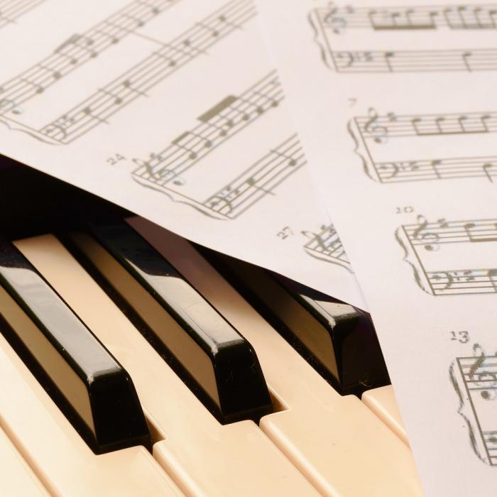 Piano con partitura