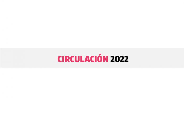 Circulación 2022