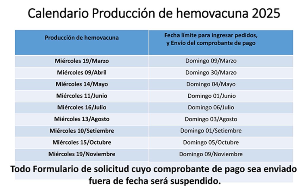 calendario de producción