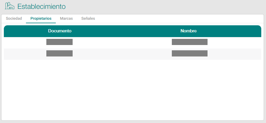 Consultar los datos de los propietarios asociados a una sociedad
