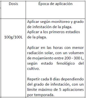 Cuadro 2