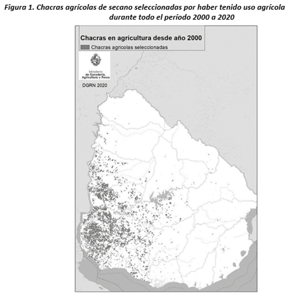 Figura 1