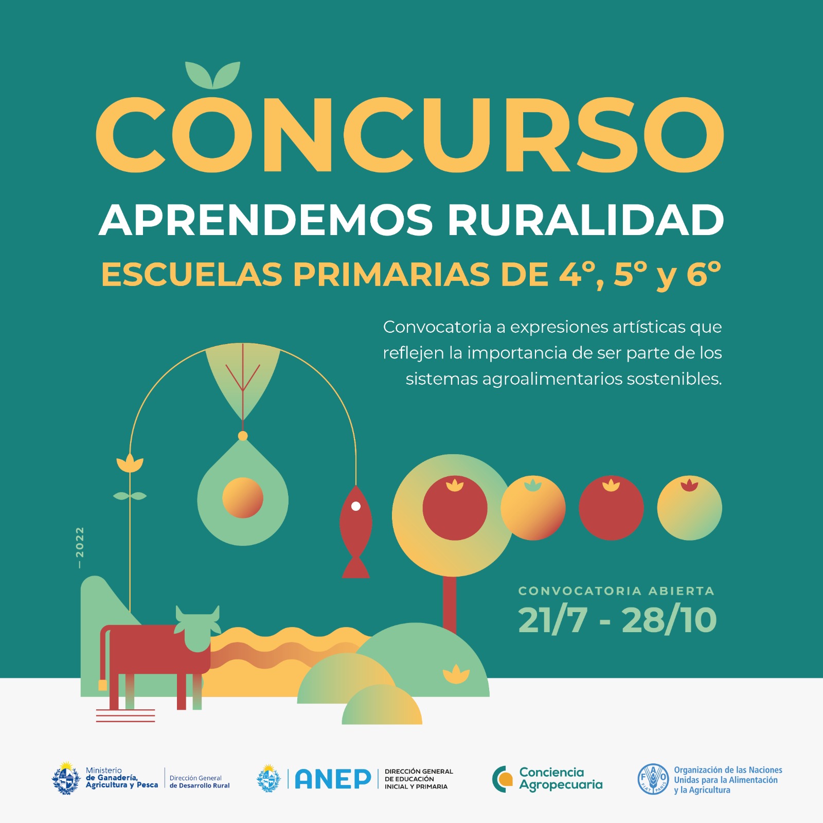Gráfica de Aprendemos Ruralidad