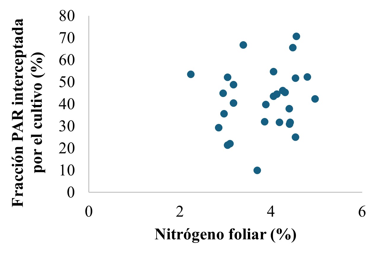 figura 8