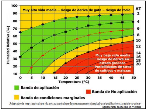 Cuadro 1