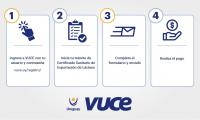 VUCE: certificados sanitarios de lácteos VUCE: certificados sanitarios de lácteos