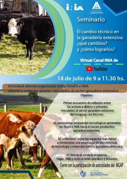 Afiche INIA FAGRO