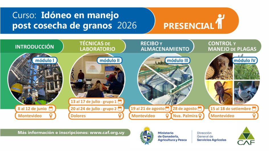 Modulos del Curso de manejo post-cosecha de granos