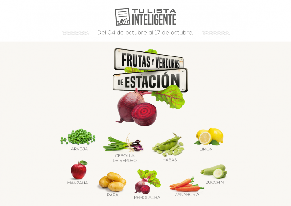 Lista inteligente OCT Lista inteligente OCT