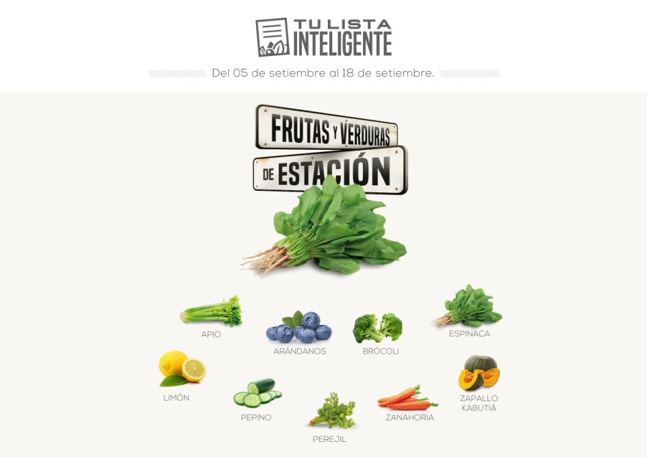 Lista inteligente SET Lista inteligente SET