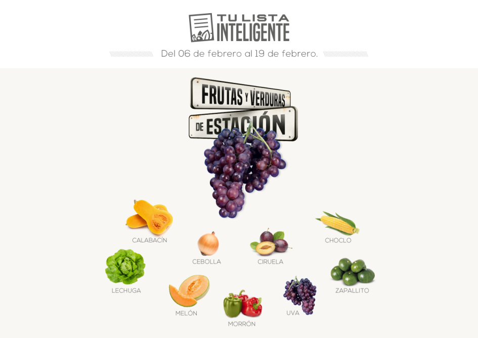 Lista inteligente FEB Lista inteligente FEB