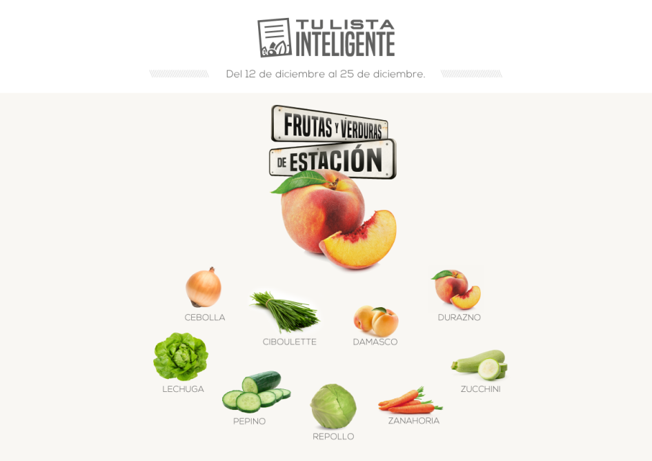 Lista inteligente DIC Lista inteligente DIC