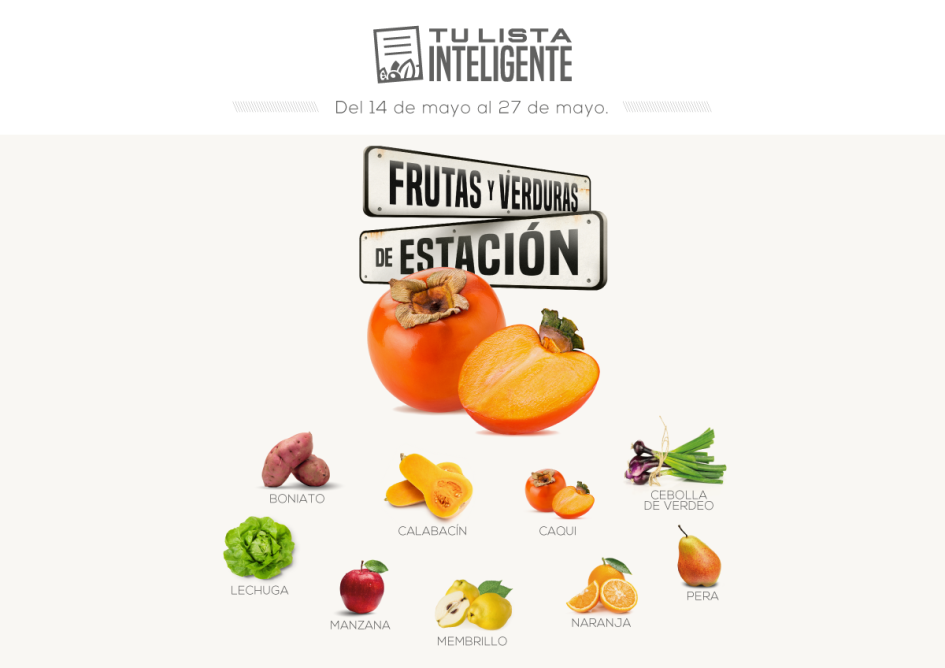 Lista inteligente MAY Lista inteligente MAY