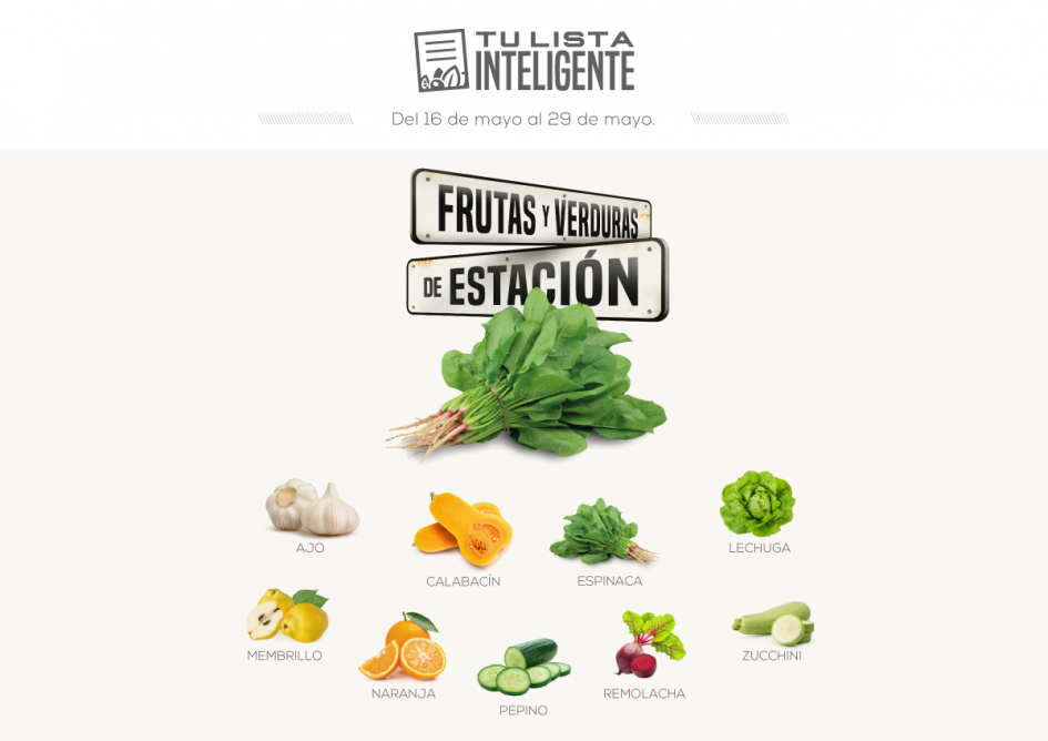 Lista inteligente MAY Lista inteligente MAY
