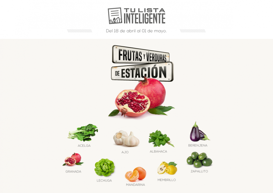 Lista inteligente ABRIL Lista inteligente ABRIL