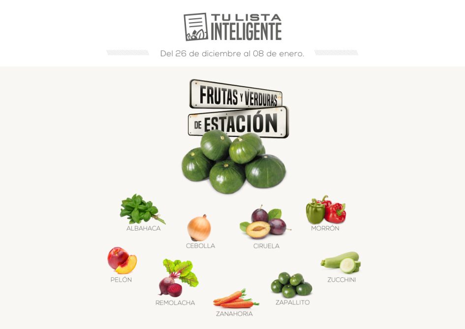 Lista inteligente DIC Lista inteligente DIC
