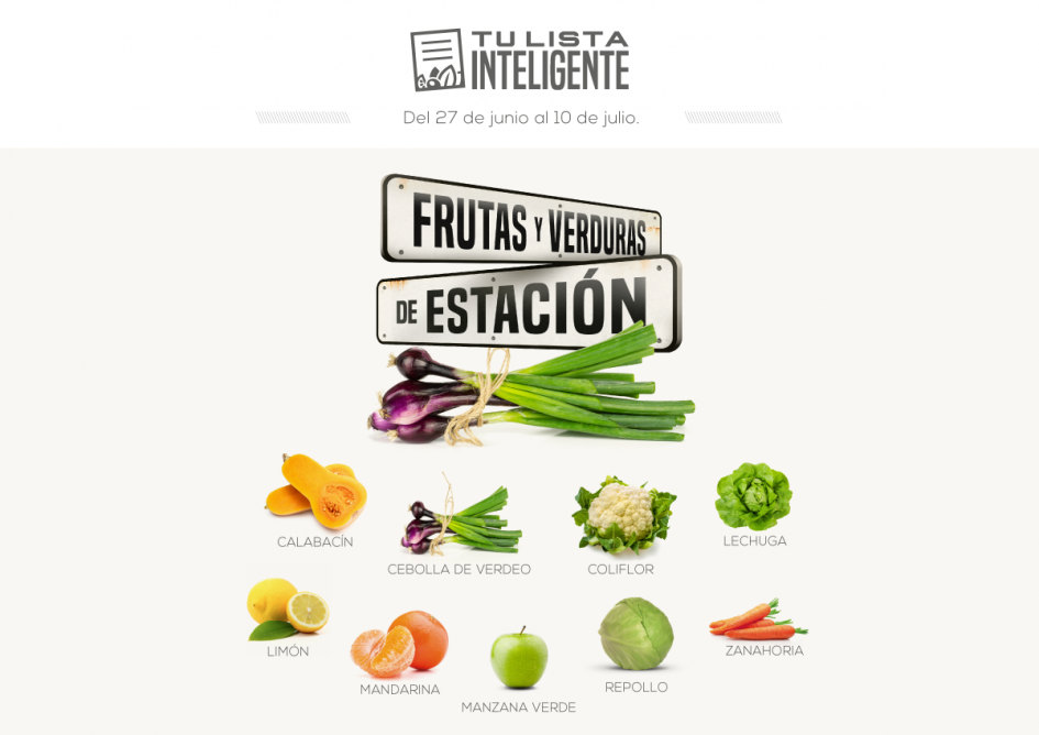 Lista inteligente JUL Lista inteligente JUL