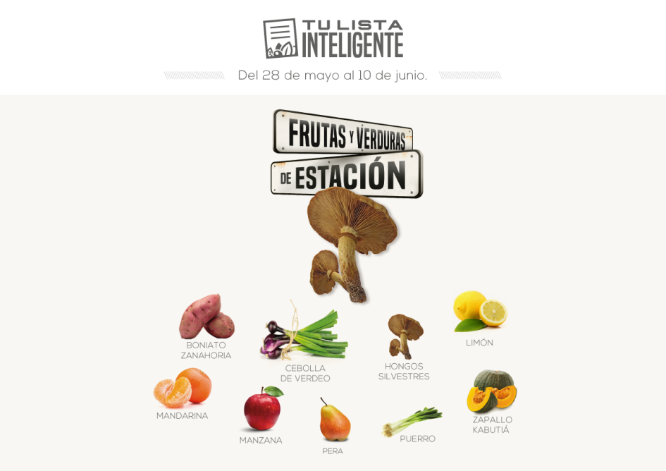 Lista inteligente MAY Lista inteligente MAY