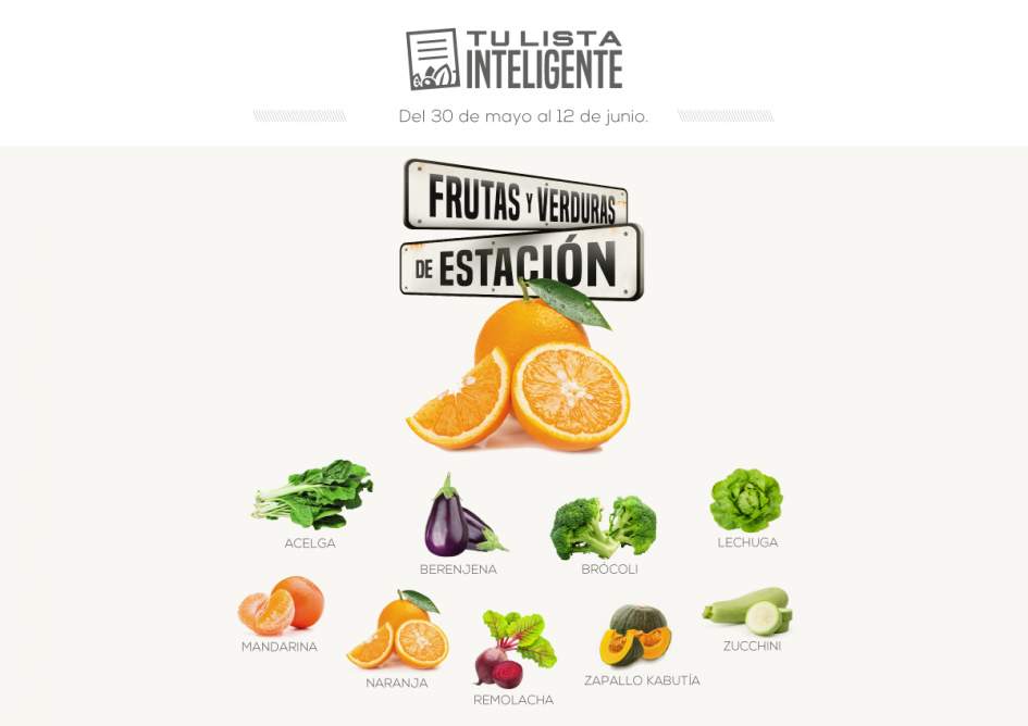 Lista inteligente MAY Lista inteligente MAY
