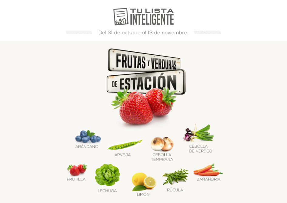 Lista inteligente OCT Lista inteligente OCT