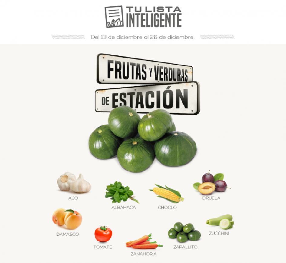 Lista inteligente DIC Lista inteligente DIC