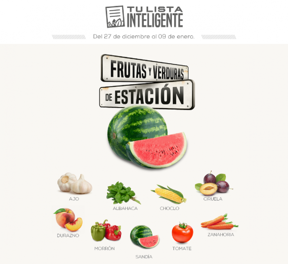 Lista inteligente DIC Lista inteligente DIC