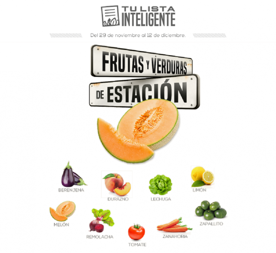 Lista inteligente NOV Lista inteligente NOV