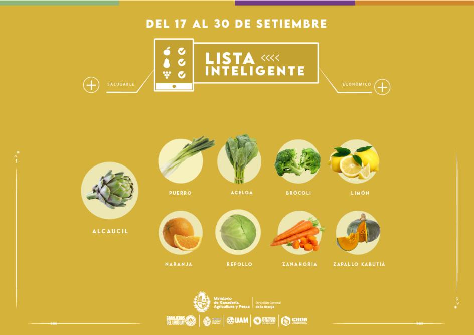 Lista inteligente SET Lista inteligente SET