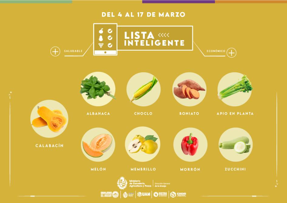 Lista inteligente MAR Lista inteligente MAR