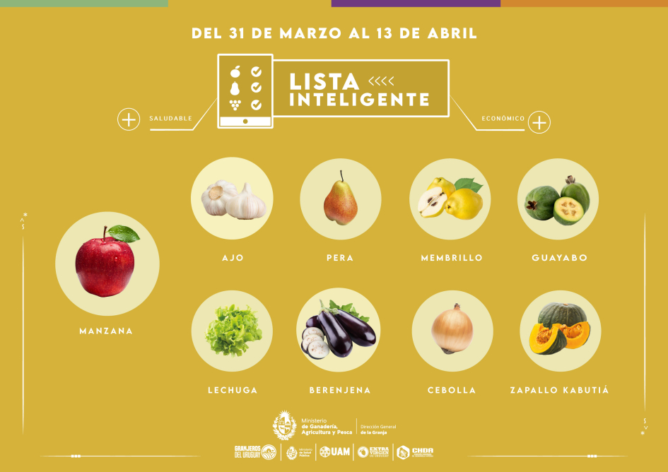 Lista inteligente ABR