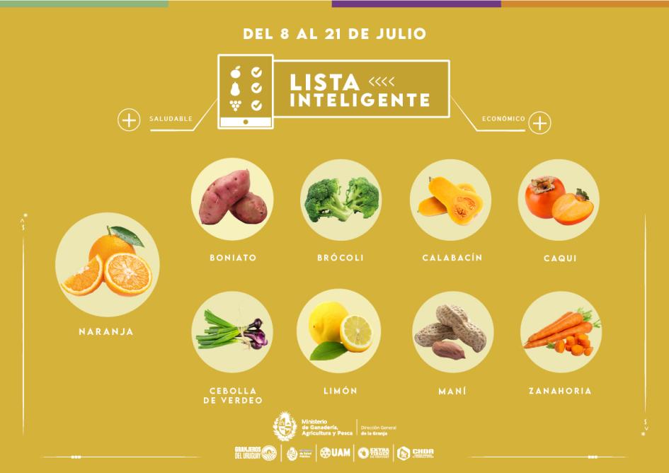 Lista inteligente JUL Lista inteligente JUL