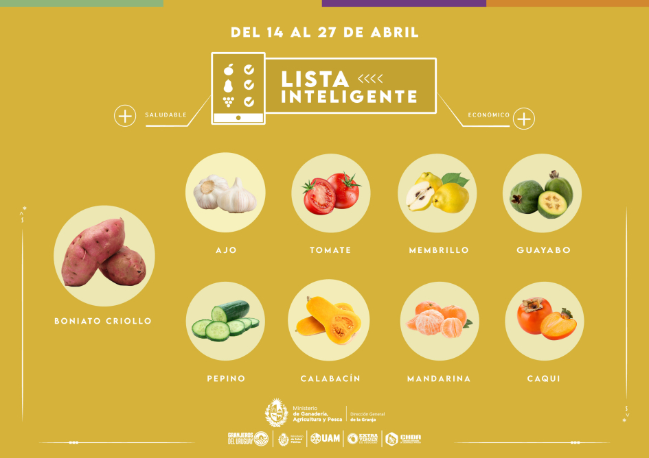 Lista inteligente ABR