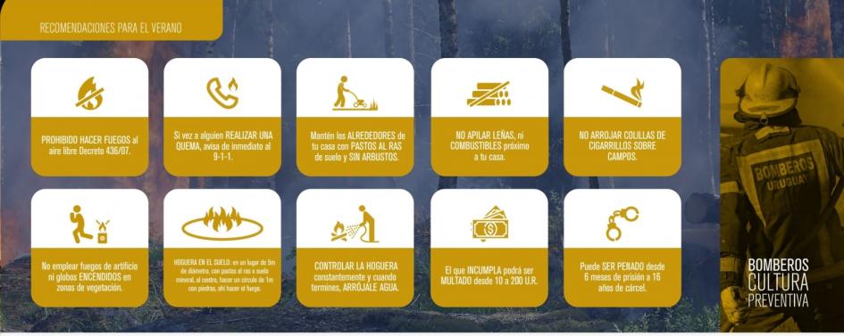 Medidas de prevención Medidas de prevención