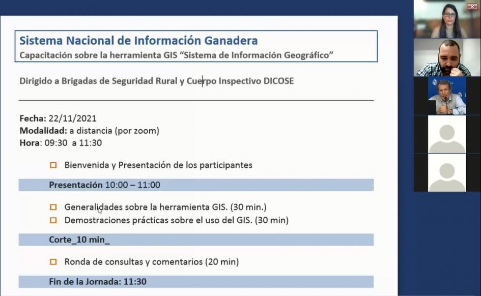 Sistema de Información Geográfico (GIS) Sistema de Información Geográfico (GIS)