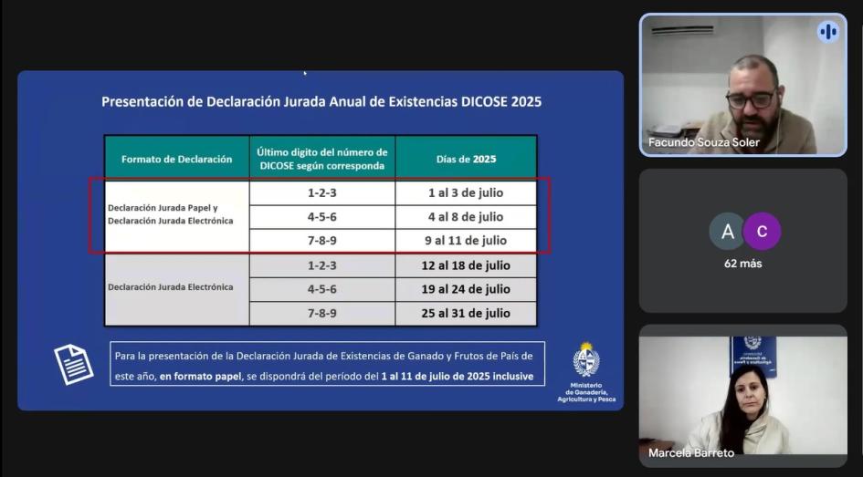 Calendario DJ 2025 Calendario DJ 2025