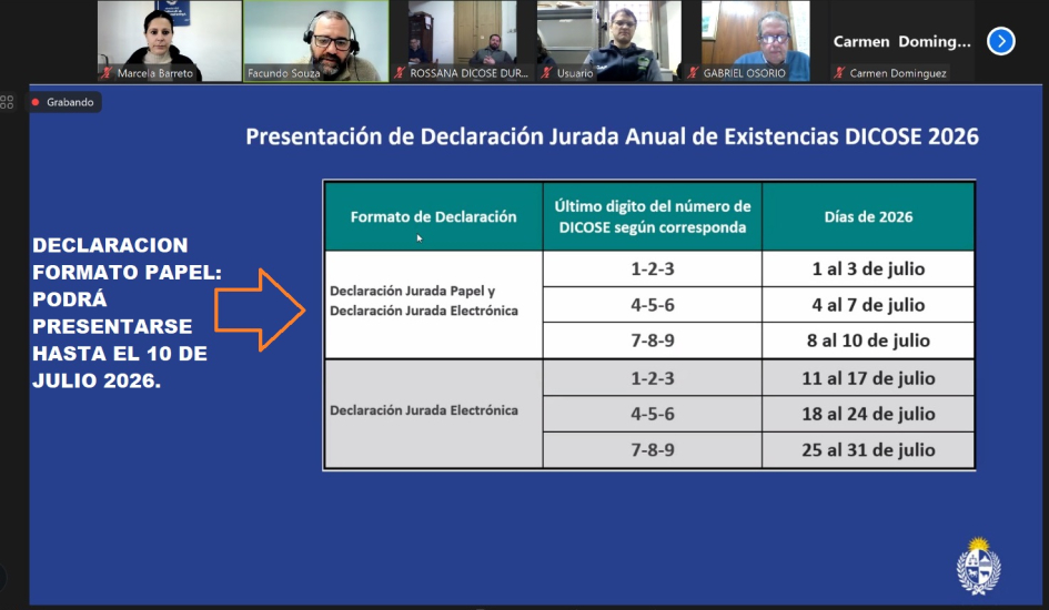 Charla con coordinadores
