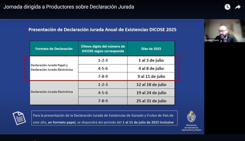 Declaración jurada 2025 Declaración jurada 2025
