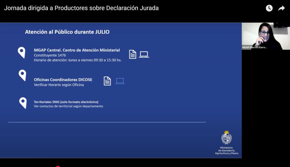 Puntos de atención Puntos de atención